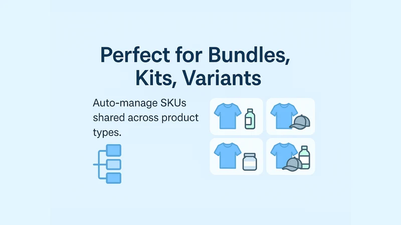 Flo Duplicate SKU Sync