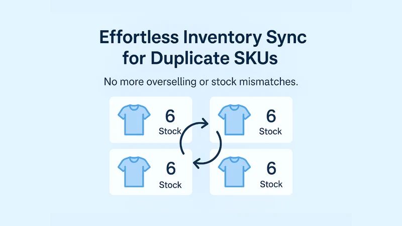 Flo Duplicate SKU Sync