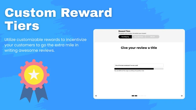 Candidly: Product Reviews Q&A