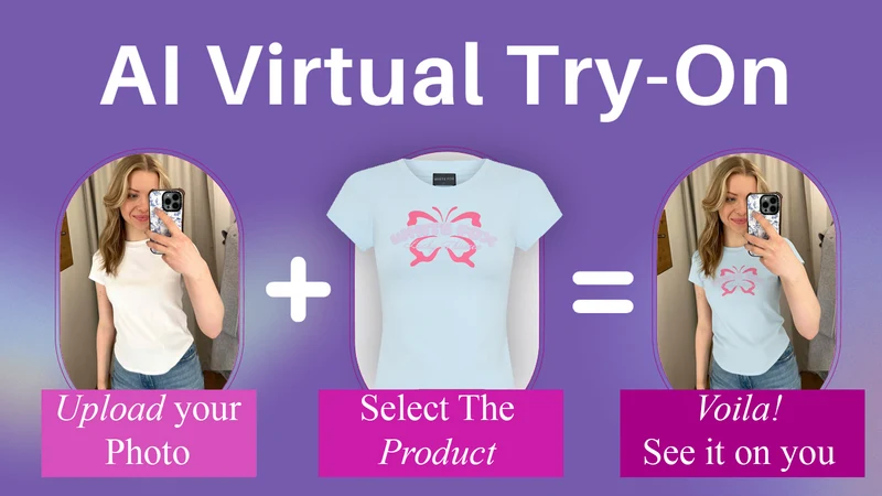 TryItOnMe ‑ Virtual AI Try‑On