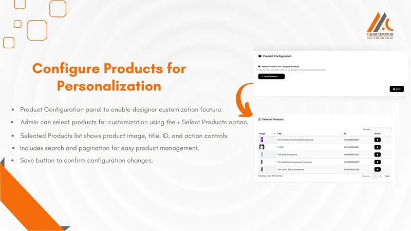 SZC Product Personalizer
