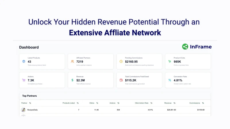InFrame Affiliates