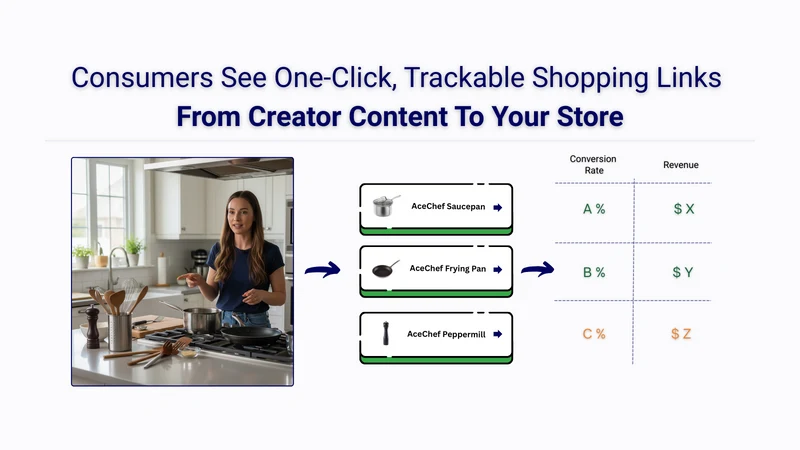 InFrame Affiliates