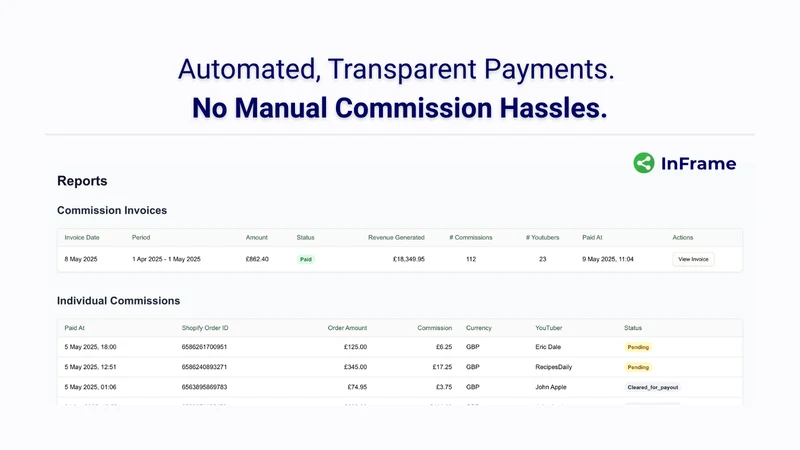 InFrame Affiliates