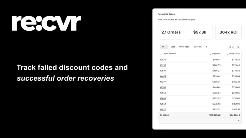 RE:CVR Discount Validator