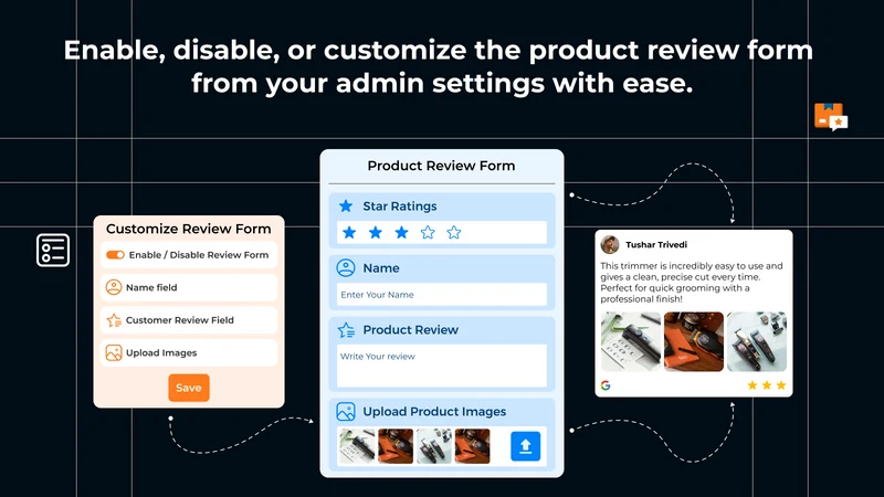 Milople Product review