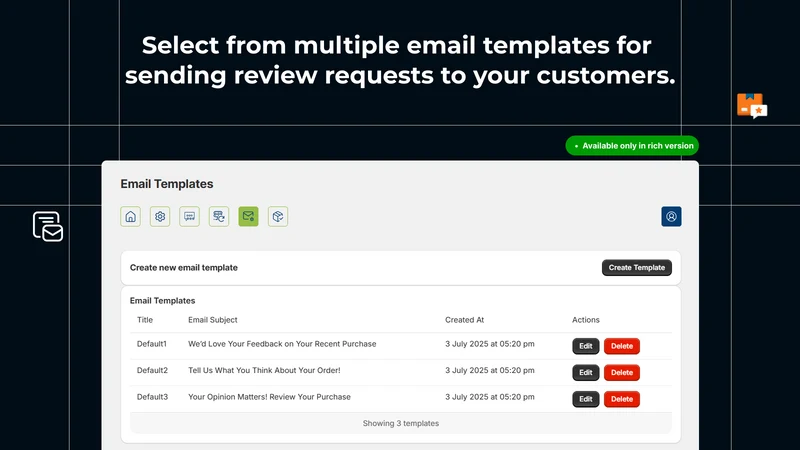 Milople Product review