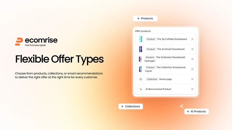 EcomRise Post Purchase Upsell