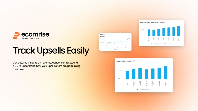 EcomRise Post Purchase Upsell