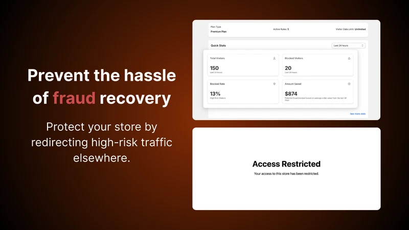 Country Blocker by FraudGuard