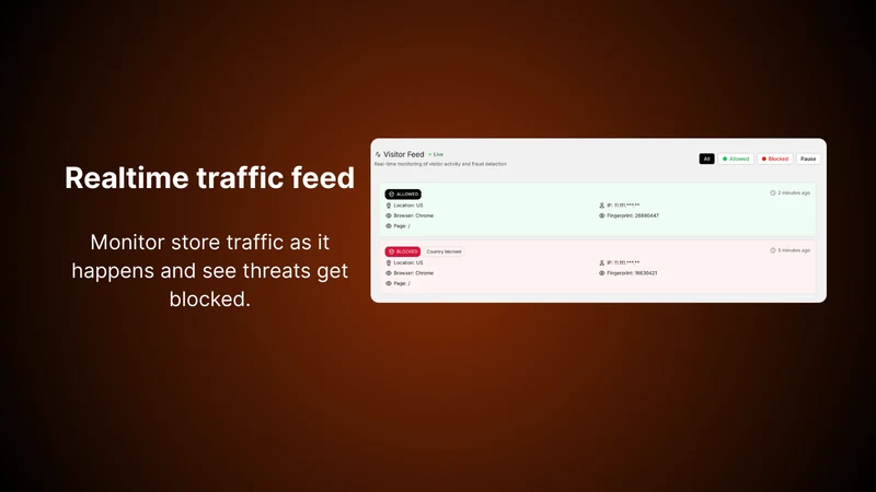 Country Blocker by FraudGuard