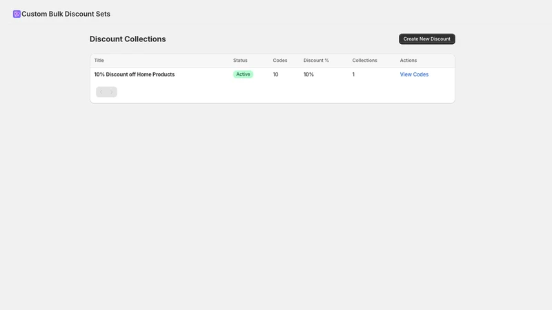 Custom Bulk Discount Sets