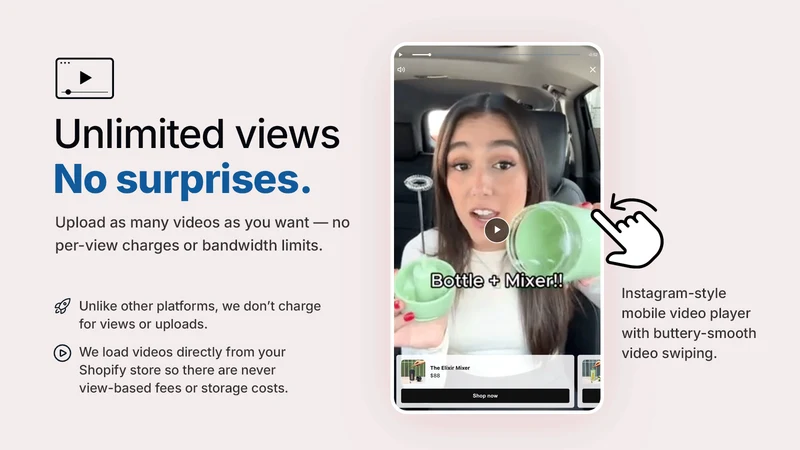 CommerceGurus Shoppable Video