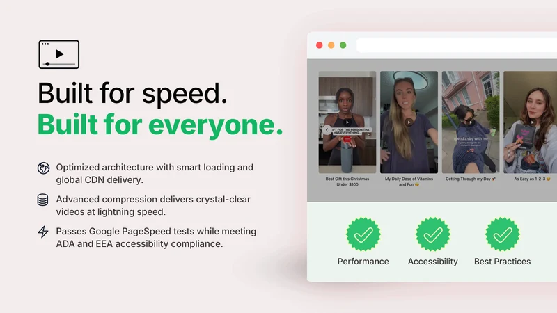 CommerceGurus Shoppable Video