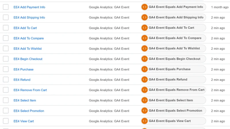 Anowave Google Tag Manager GA4