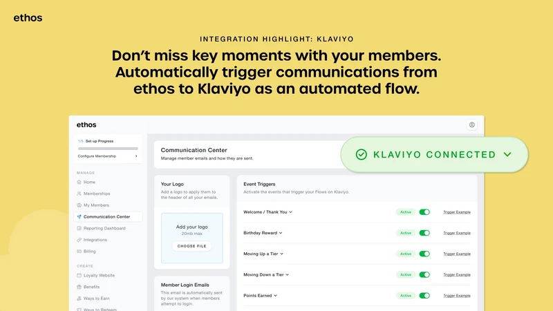 ethos: Loyalty, Referrals, UGC
