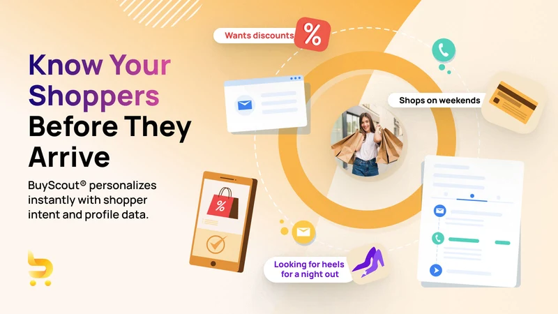 BuyScout AI Store Agent