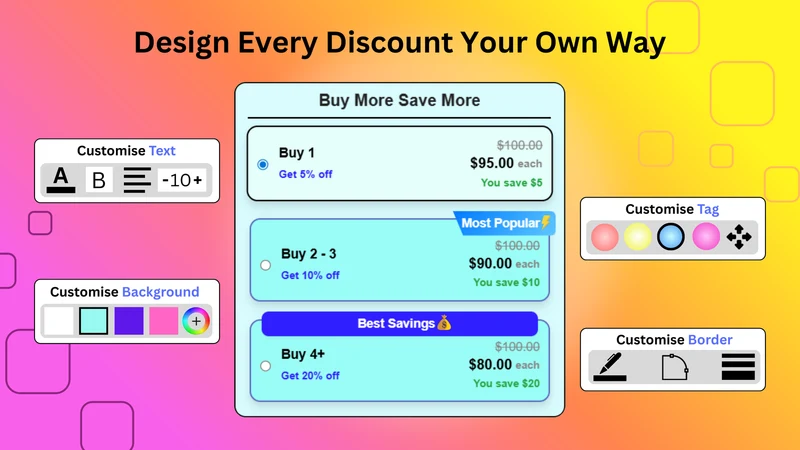 Volume Bundle Discounts