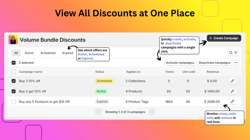 Volume Bundle Discounts