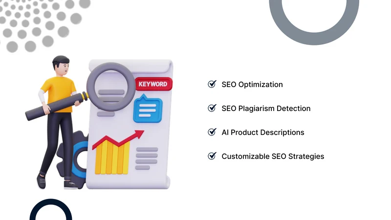 Optidan AI Content Performance