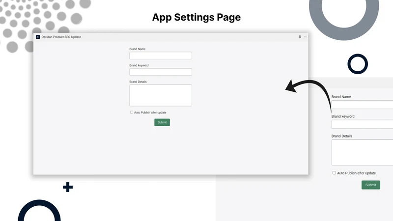 Optidan AI Content Performance