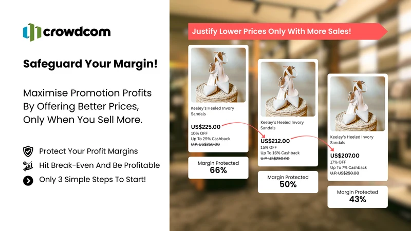 CrowdShop Smart Offers