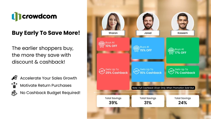 CrowdShop Smart Offers