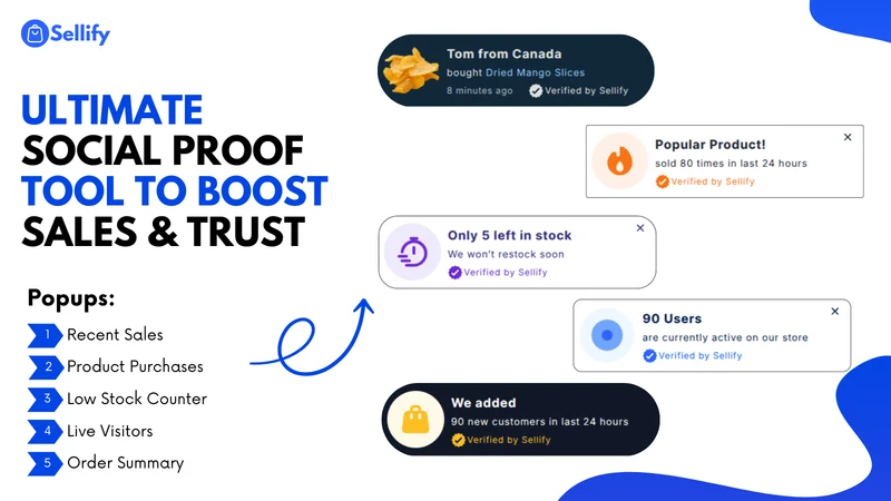Sellify Sales Pop Social Proof
