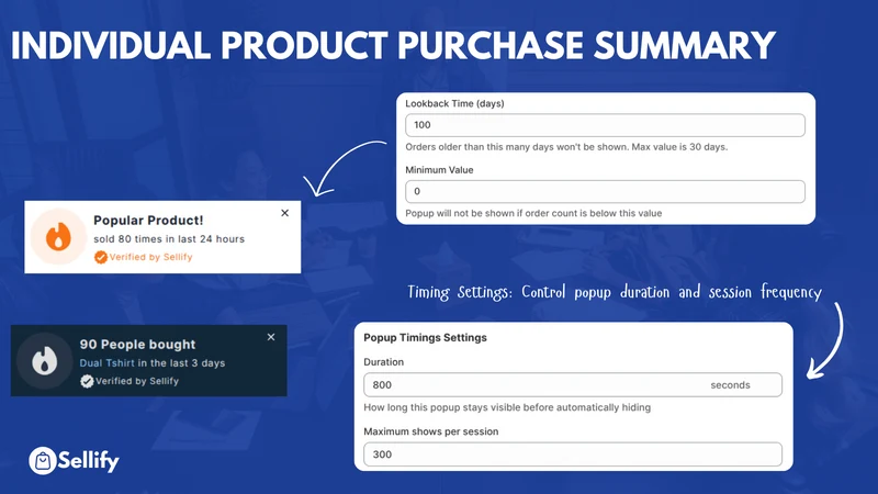 Sellify Sales Pop Social Proof