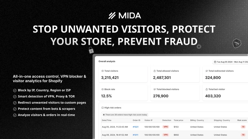 MIDA Fraud Filter, Bot Blocker