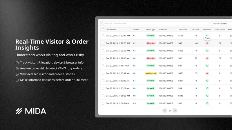 MIDA Fraud Filter, Bot Blocker