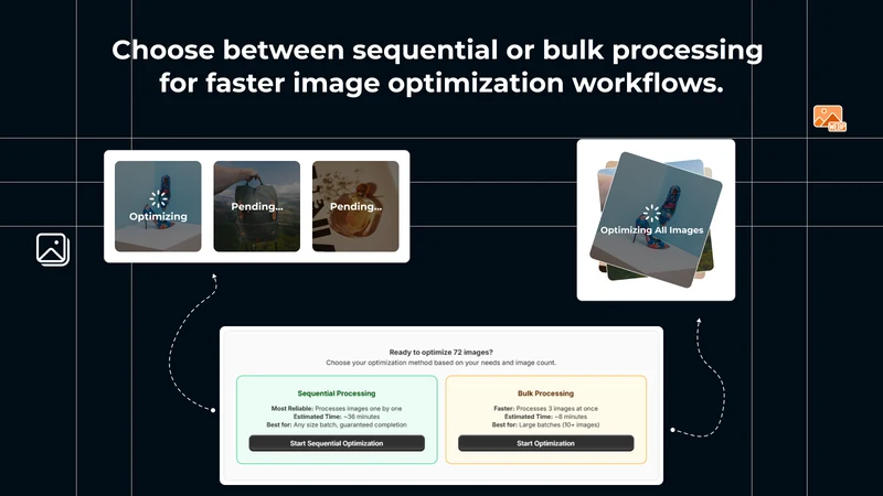 Milople WebP Image Optimizer