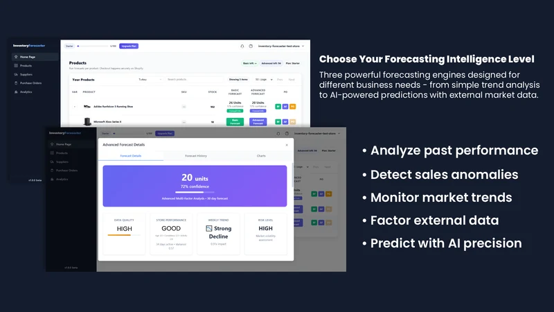 Berry Inventory Forecaster