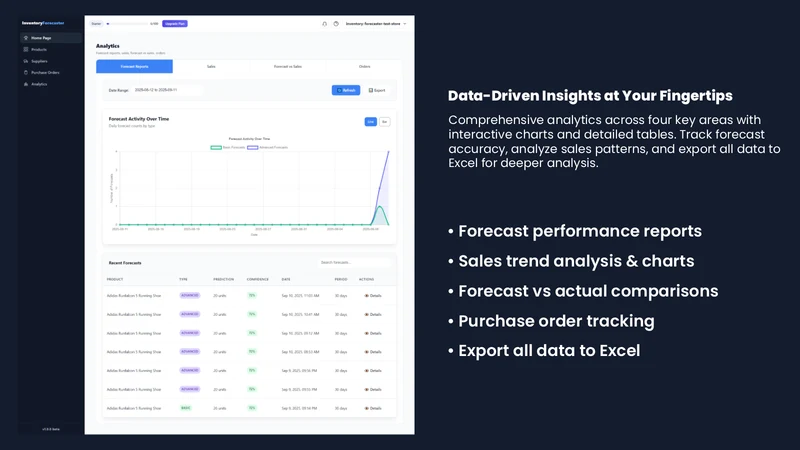 Berry Inventory Forecaster
