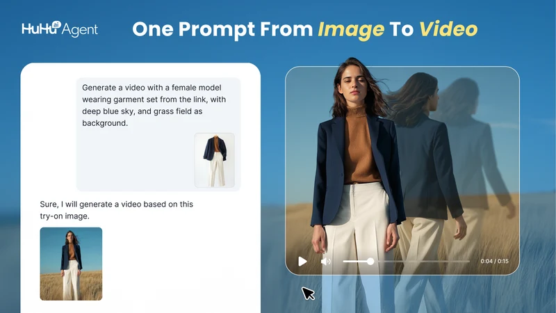 HuHu AI Agent for E‑commerce