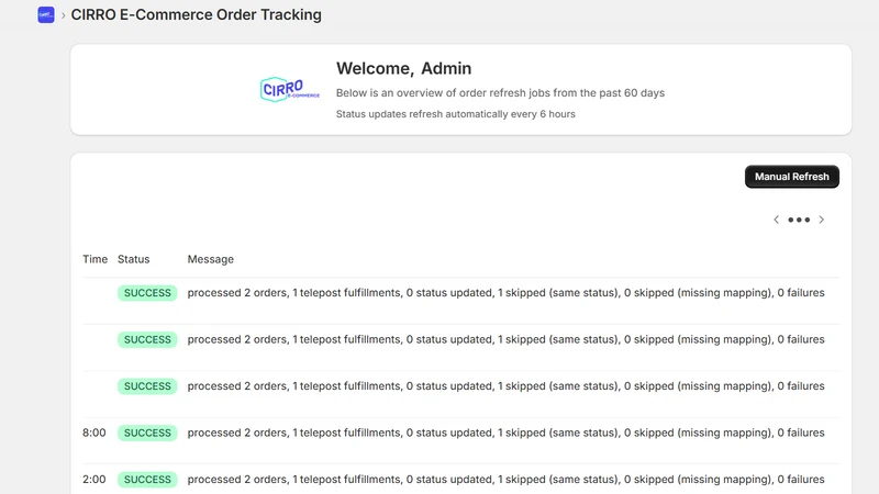 CIRRO E‑Commerce Tracking