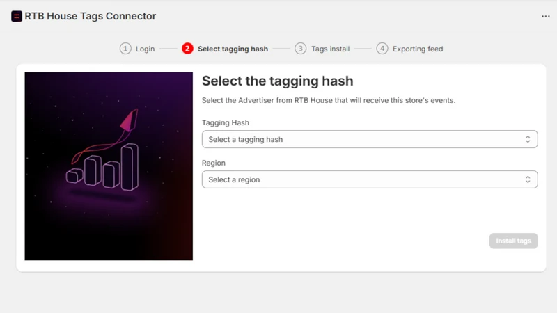RTB House: AI Retargeting Ads