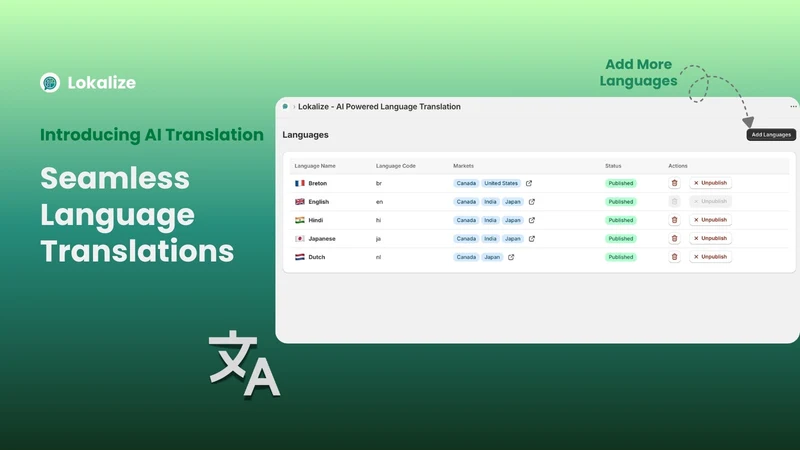 Lokalize AI Language Translate