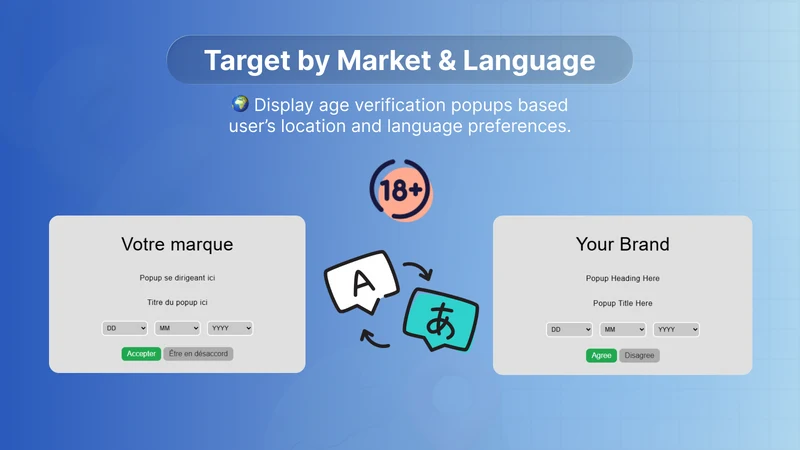Age Verification Pro