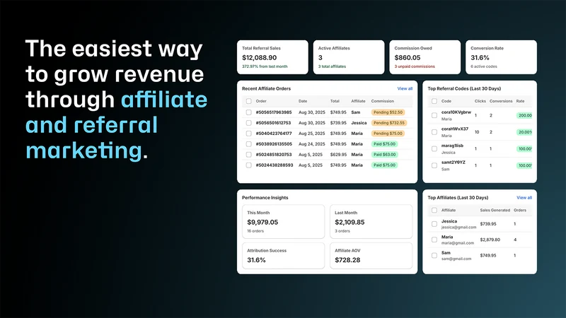 Revara Affiliate Marketing