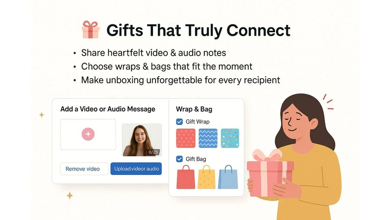 PrepMyGifts : Smart Gifting