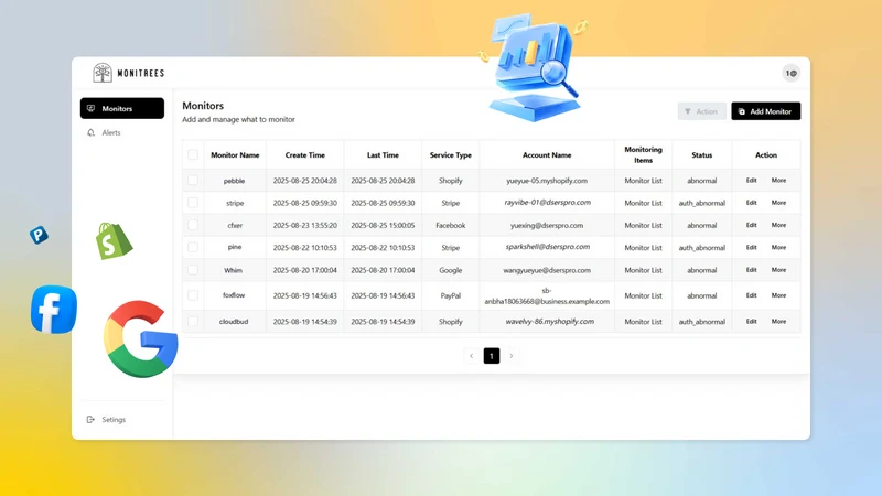 Monitrees ‑ 24/7 AI Monitoring