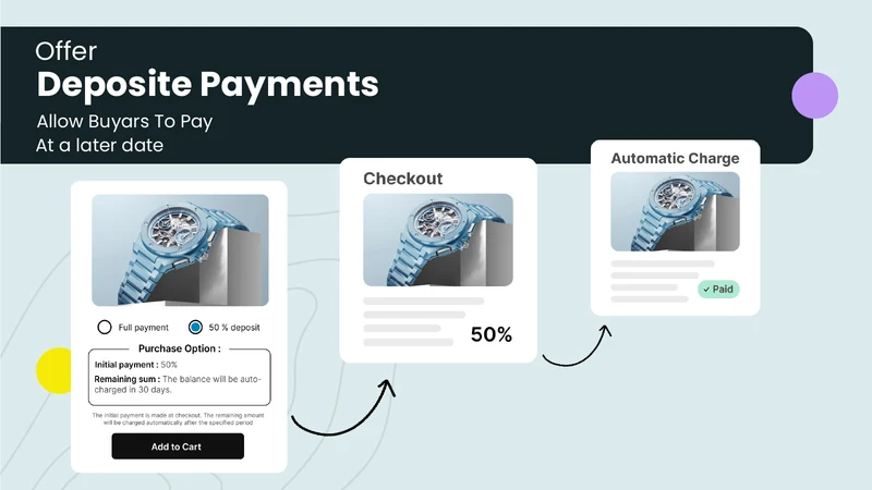 FA: Split Partial Deposit Pay