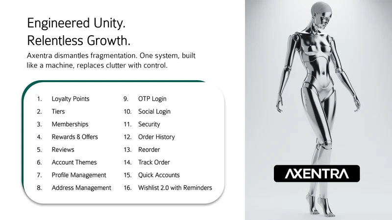 AXENTRA AI ‑ The Complete OS