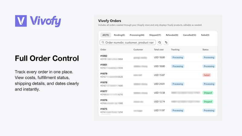 Vivofy: Print on Demand