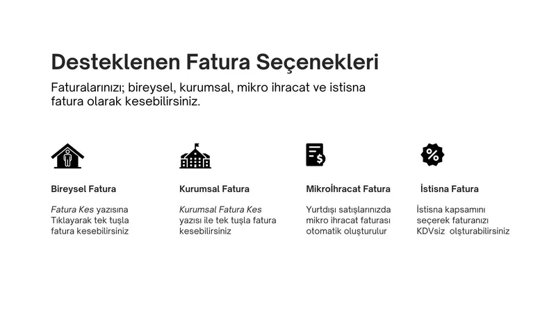 QNB E‑Fatura ‑ EntegreTürk