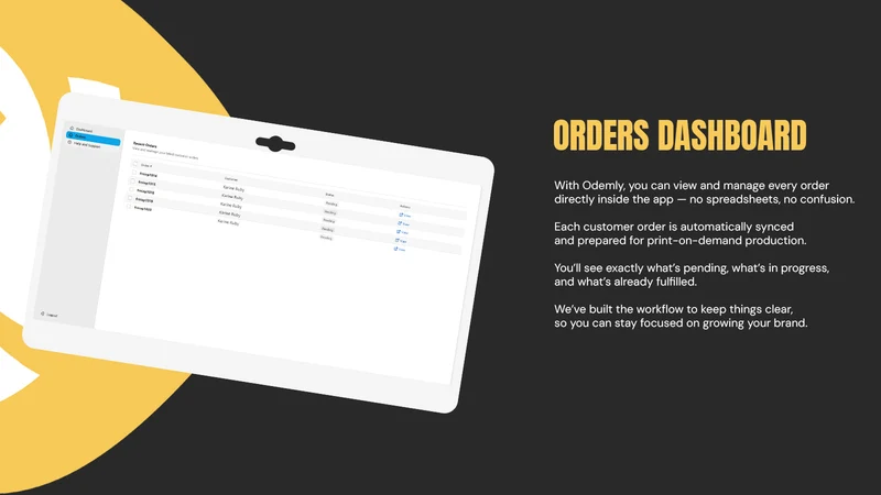 Odemly: POD Car Air Fresheners