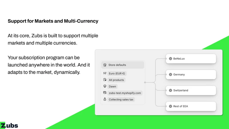 Zubs Subscriptions App