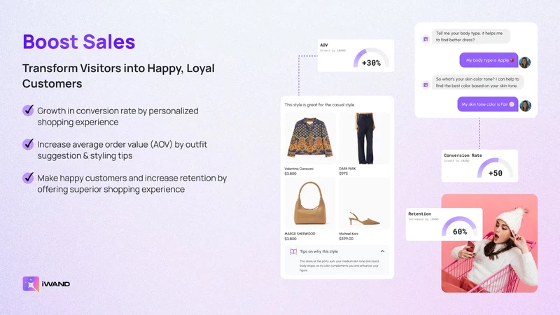 iWAND: AI Stylist & Try‑On