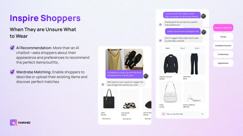 iWAND: AI Stylist & Try‑On